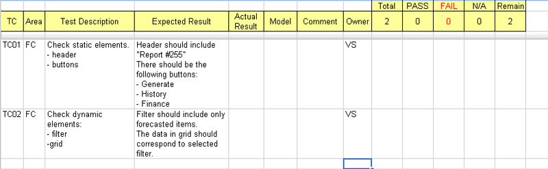 Test cases for task 1001 in Google Docs